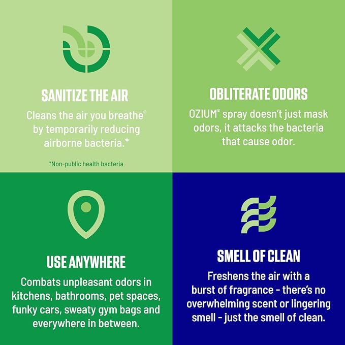 Ozium Air Sanitizer & Odor Eliminator for Homes, Cars, Offices and More, Country Fresh, 3.5 Ounce (Pack of 4)