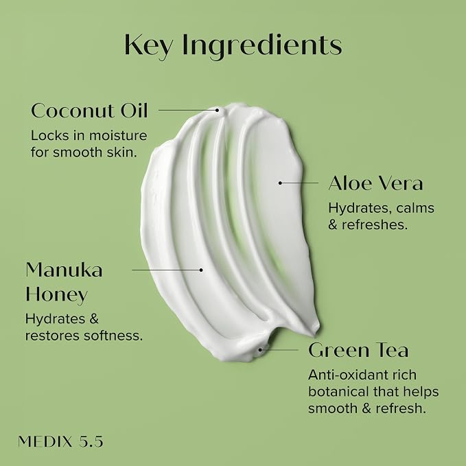MEDIX Exfoliating Glycolic Acid Body Wash & Face Wash + Coconut Body Lotion Skin Care Set | Coconut Oil Lotion Body Cream & AHA + Lactic Acid Foaming Body Wash For KP Bumps, Keratosis Pilaris, & Acne