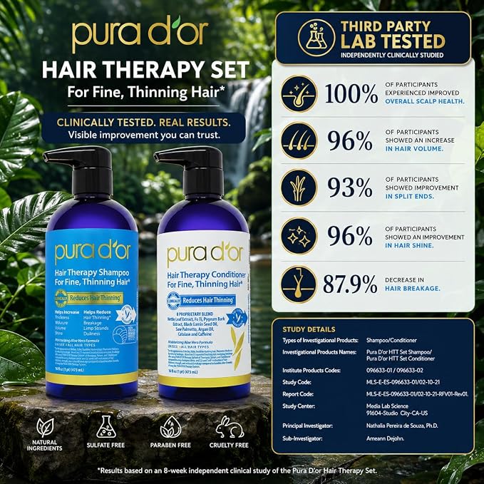 PURA D'OR Hair Thinning Therapy Biotin Shampoo & Hair Regrowth Conditioner Set, CLINICALLY TESTED Effective Results, Hair Thickening Products For Women & Men, Herbal Scent, Color Safe, 16oz x2