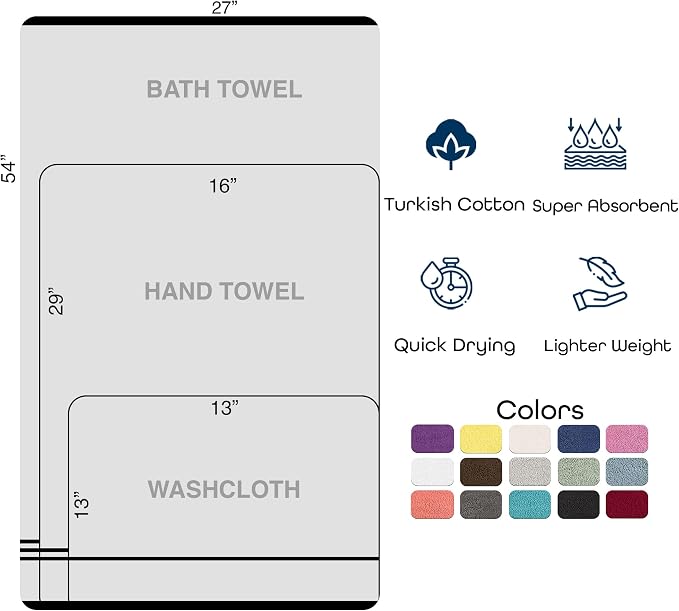 Hawmam Linen Royal Blue 6 Piece Bath Towels Set for Bathroom Original Turkish Cotton Soft, Absorbent and Premium 2 Bath Towels, 2 Hand Towels, 2 Washcloths
