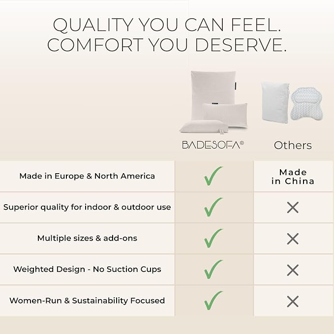 BADESOFA® Luxury Bathtub Seat Cushion – Bath Pillow for Tub, Quick-Dry & Washable, Non-Slip Weighted Tub Pillow, Home Spa Accessoire for Bathtub & Hot Tub in Charcoal