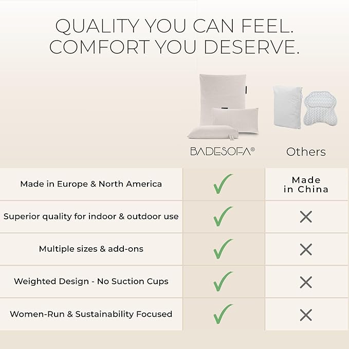 BADESOFA® Luxury Seat Cushion for Bath | Premium-Quality Materials | Comfortable & Quick-Drying | Washable Bath Pillow in Ivory Pearl | Home Spa | Suitable for Bathtub, Steam Sauna & Hot Tub