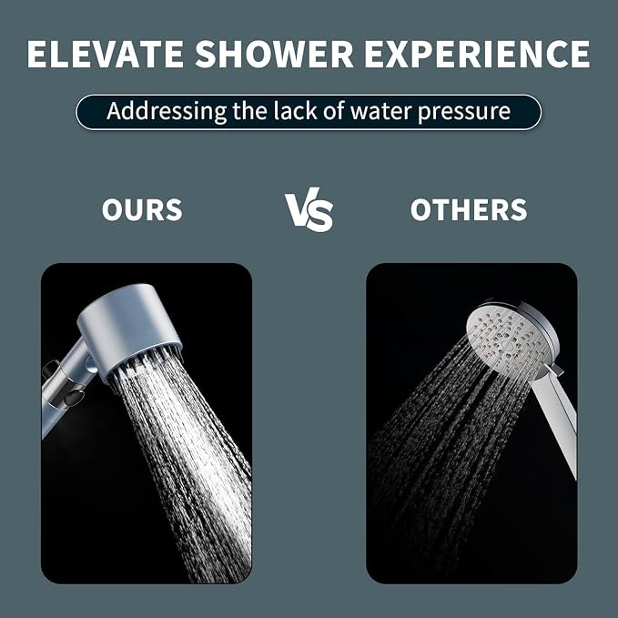 Filtered Shower Head with Handheld, High Pressure 4 Spray Showerhead with Filters & Upgraded Anti-clog Nozzles for Hard Water -Remove Chlorine, Reduce Dry Itchy Skin -ON/OFF Switch for Pet Bath