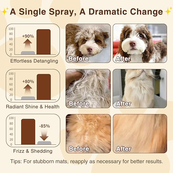 Dog Detangler & Dematting Spray – Leave-in Conditioner for Soft, Smooth Coats | Easy Tangle-Free Grooming with Oatmeal & Collagen | All Breeds, Light Fresh Scent, 4.4 oz