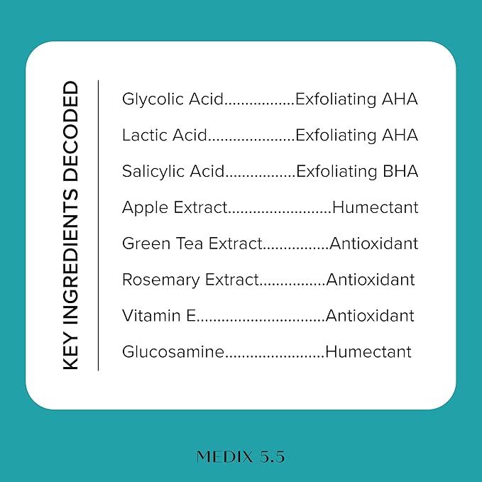 MEDIX Glycolic Acid Exfoliating Body Wash KP Bump Eraser Cleanser + 10% Glycolic Acid Serum 2PC Skin Care Set | AHA Exfoliant Body Wash + Serum Refine & Soften Dead Dry Skin, Bumps, & Wrinkles, 2PC