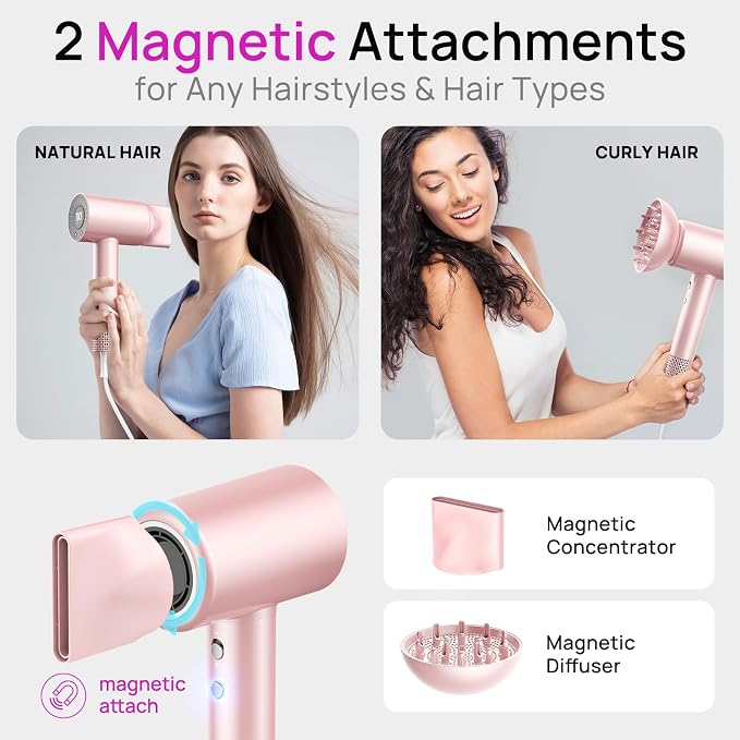 CONFU Hair Dryer, 110000 RPM Fast Drying Blow Dryer with Magnetic Diffuser and Concentrator, Professional Lightweight Ionic Hair Dryer for Women and Men Pink