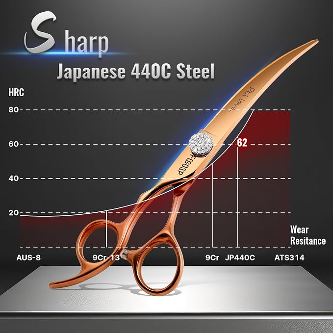 Professional Left Handed Curved Dog Grooming Scissors 7'' Downward 30° Rose Gold Titanium Japan 440C Pet Grooming Trimming Shears for Large Dog Poodle(7,Curved)