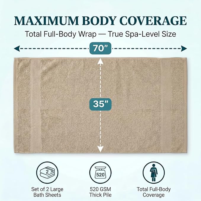 Sofea Bath Sheet Towels 2 Pack Oversized, (35 x 70 Inches) 100% Cotton Jumbo Bathroom Towels, Extra Large Soft Absorbent Bath Sheet Towels