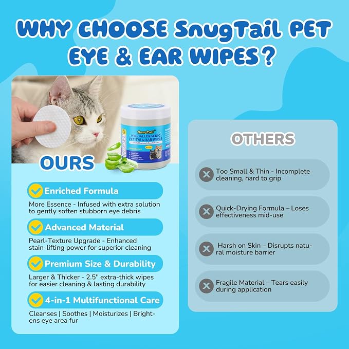Dog Eye Wipes – 240 Pcs Unscented Tear Stain Remover Wipes Gentle Cleaning for Eye Discharge Crust & Debris,Safe for Face, Wrinkles & Grooming, Hypoallergenic Dog & Cat Eye Wipes