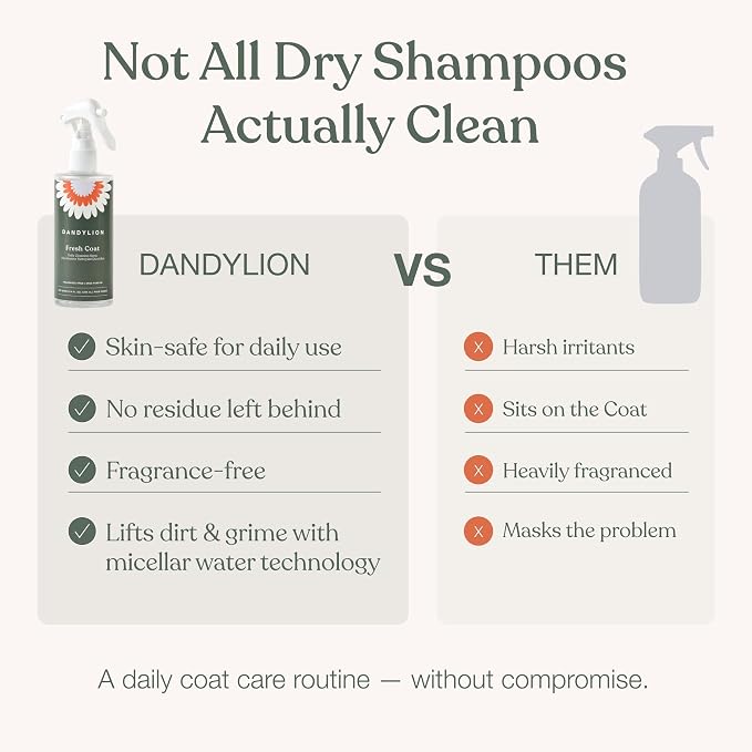 Dandylion Waterless Dog Shampoo, Fresh Coat, Dog Dry Shampoo, Dry Shampoo for Dogs, No Rinse Fragrance Free Cleansing Spray, Waterless Shampoo for Dogs, Dry Shampoo Alternative, 8.4 fl oz
