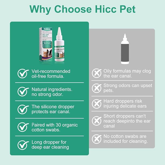 Dog & Cat Ear Drops with Hydrocortisone 1% – Ear Infection & Yeast Relief, Itchy Ear Cleaner for Pets