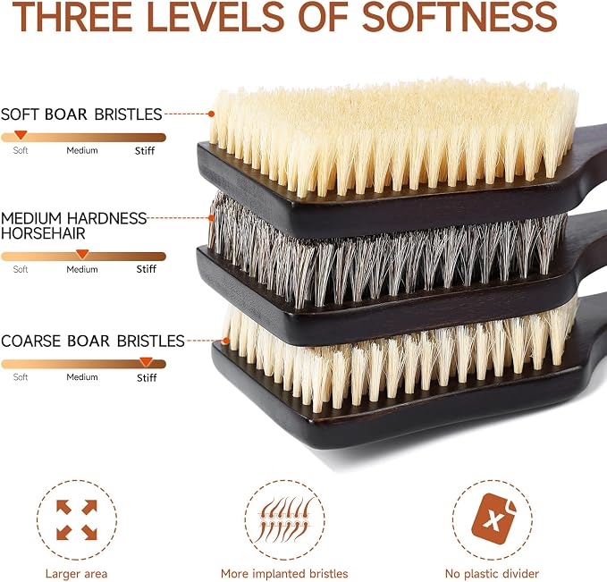 Back Scrubber for Shower,Exfoliating Shower for Men with Long Handle,Dry Brushing Body Brush,Lymphatic Contour for Full Body Exfoliation, Skin Cleansing & Lymphatic Drainage