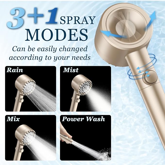 FEELSO Filtered Shower Head with Handheld, High Pressure 4 Spray Showerhead with Filters & Upgraded Anti-clog Nozzles for Hard Water -Remove Chlorine, Reduce Dry Itchy Skin -ON/OFF Switch