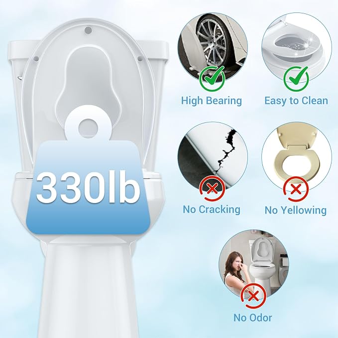 Round Toilet Seat with Toddler Seat, PP Locking Hinge Potty Training Toilet Seat Cover for Kids & Adults, White Detachable Child Toilet Seat for Family Bathroom