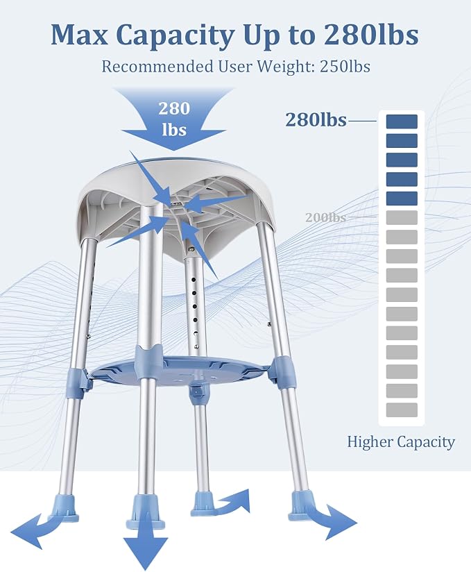 Shower Stools for Seniors, Small Shower Chair for Inside Narrow Tub, Height Adjustable Swivel Shower Chair with Storage Tray, 360° Rotating Narrow Shower Chair for Bathtub Small Tub, Blue