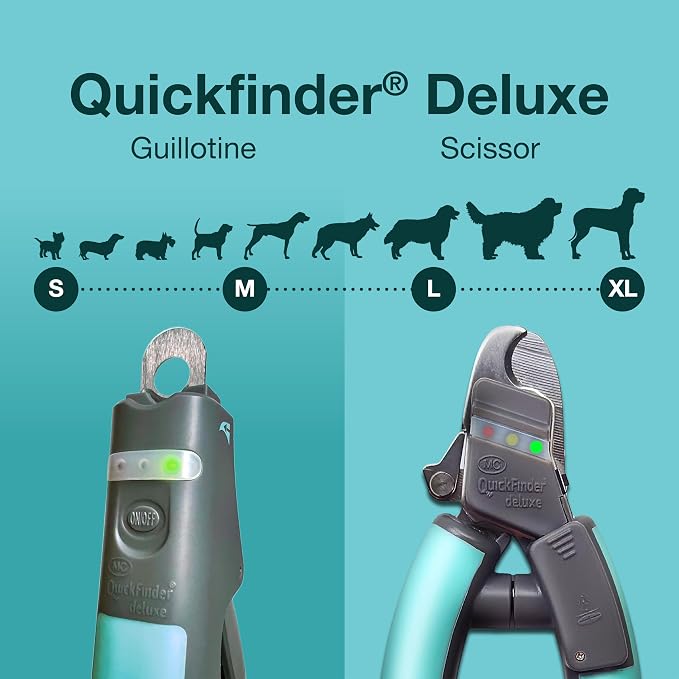 Miracle Care QuickFinder Dog Nail Clippers, Large Dogs or Thick Nails | Scissor-Style Grooming Tool, LED Quick Sensor Indicates When Safe to Cut, Battery Operated, Ergonomic Non-Slip Grip