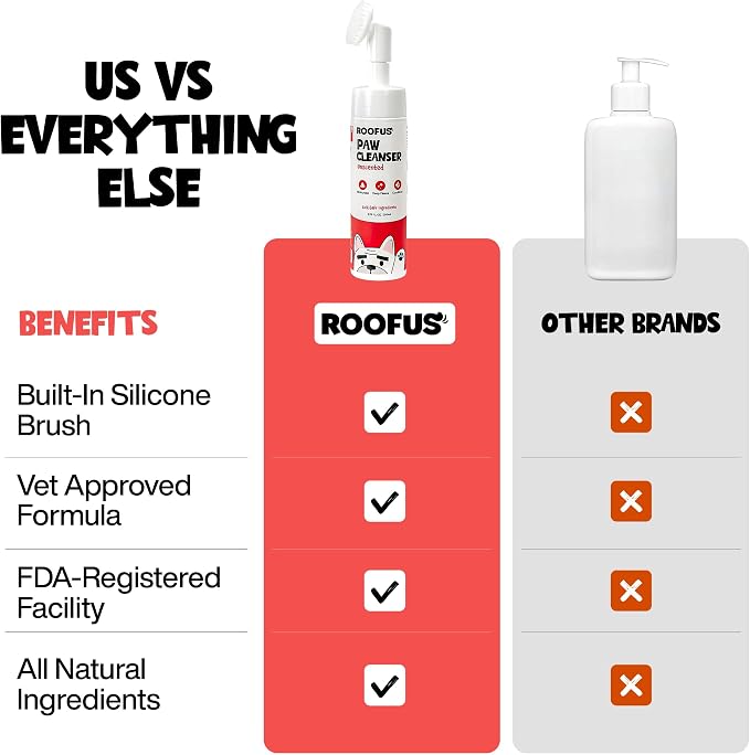 Dog Paw Cleaner for Dogs & Cats, No Rinse Foaming Paw Wash with Silicone Brush, Gentle Unscented Foam Cleanser for Muddy, Dirty Paws, Cleans Between Toes, No Water Needed (5 fl oz)
