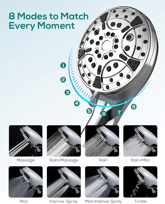 Filtered Shower Head with Handheld: High Pressure 8-Setting Showerhead for Hard Water, Detachable Extra Long 71" Hose, Filters Beads Reduces Chlorine for Dry Skin & Hair, Power Wash for Tub Tile Pets