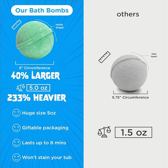 Poke Monster Bath Bombs for Kids with Surprise Inside (6 Pack) - Large Bubble Bath Bomb for Boys & Girls - Fruity Scent, Skin-Safe, USA Made, Kids Basket Stuffers and Gift by Two Sisters