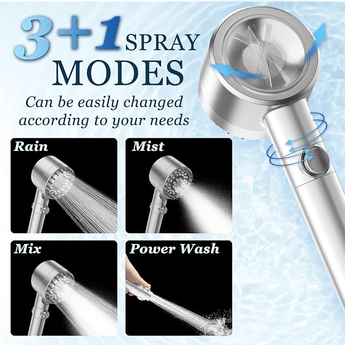 FEELSO Filtered Shower Head with Handheld, High Pressure 4 Spray Showerhead with Filters & Upgraded Anti-clog Nozzles for Hard Water -Remove Chlorine, Reduce Dry Itchy Skin -ON/OFF Switch