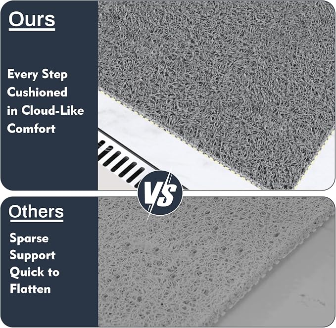 BLESWIN PVC Loofah Shower Mat 24"x16", Soft Textured Non Slip Bath Mats for Inside Shower, Shower Mats with Drain, Washable, Quick Drying Bath Mats for Bathroom Wet Areas, Grey