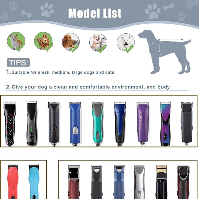 for Andis Wide Blades for 40W Dog Grooming Blades Compatible with Oster A5,Wahl km10 Dog Clippers for Horse Dog Cat Animals,Stainless-Steel Blade Sharp