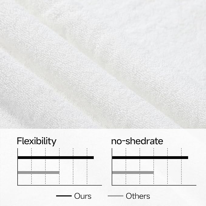 REDKISS Luxury White Bath Towels Set of 2, 100% Cotton 760GSM Heavyweight Bath Sheets, 31 x 63 Inch Oversized Large Bath Towels, Soft Plush Fluffy, Highly Absorbent Quick Dry Hotel Collection