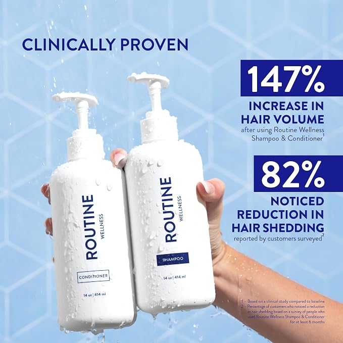 Routine Wellness Shampoo & Conditioner Set - Citrus & Grapefruit Blossom | Clinically tested shampoo for thinning hair with biotin, pea peptides, saw palmetto oil, color safe, sulfate free