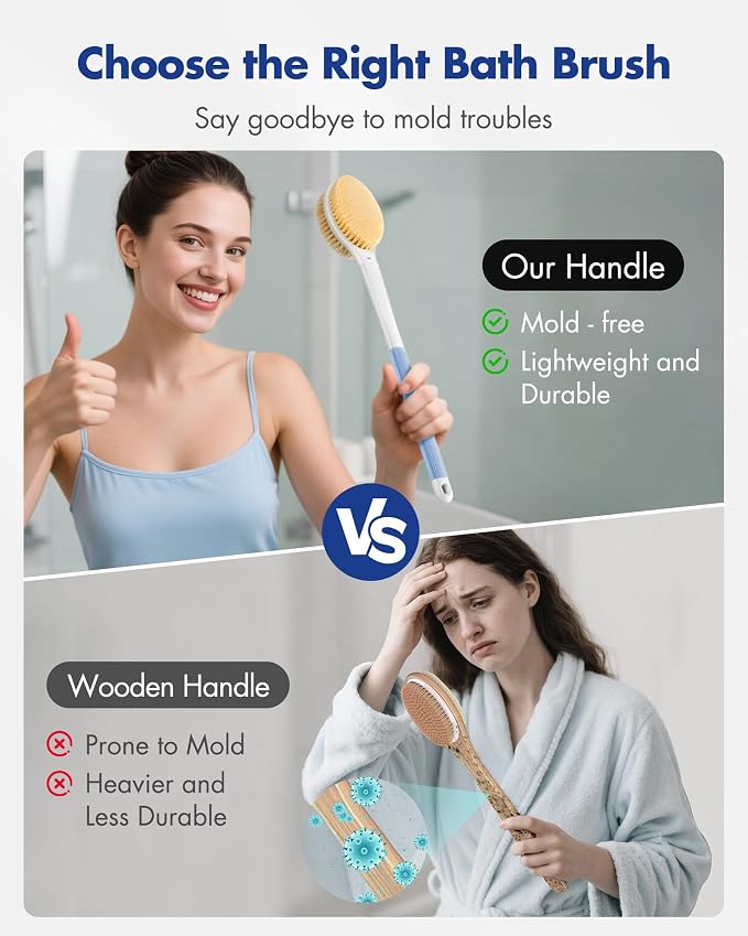 Back Scrubber Body Shower Brush: Anti Slip Long Handle Bath Brush with Stiff and Soft Bristles - Showering Exfoliator Wet or Dry Brushing for Women, Men, Elderly (Blue)