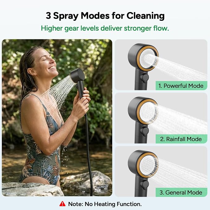 DR.PREPARE Portable Shower, 8000mAh Battery, 180-Min Runtime, 1.59 GPM Strong Flow, 3 Spray Modes, IPX8 Waterproof Camping Shower with LED Display, Portable Shower for Camping, Pets, Beach & Hiking