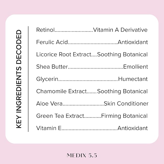 MEDIX Exfoliating Glycolic Acid Body Wash & Face Wash + Fragrance Free Retinol Body Lotion Skin Care Set | Crepey Skin Care Treatment | Lactic Acid Foaming Wash For KP Bumps, Keratosis Pilaris & Acne