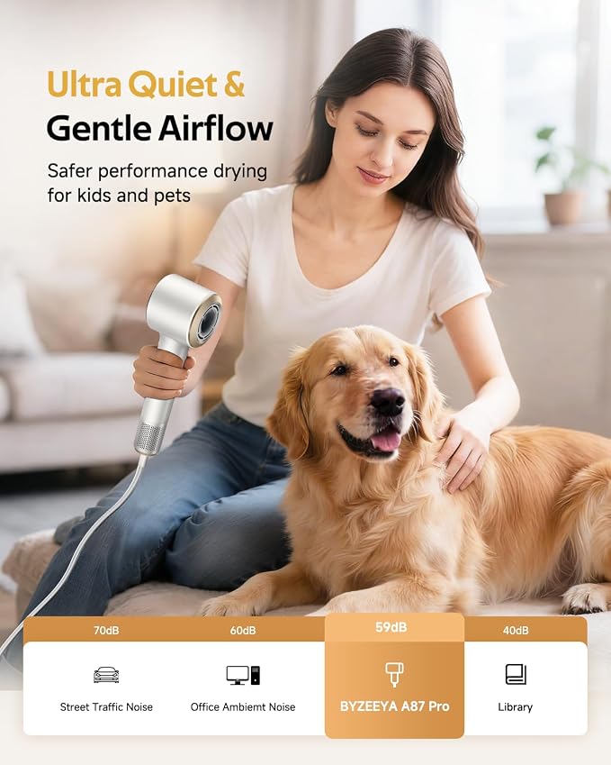 Fast Drying Ionic Hair Dryer Portable Blow Dryer for Travel, Moon White | 1 Billion Plasma, 7 Intelligent Modes, TOF Infrared Temp Control, 160,000 RPM High Speed, Lightweight Hairdryer for Women Men