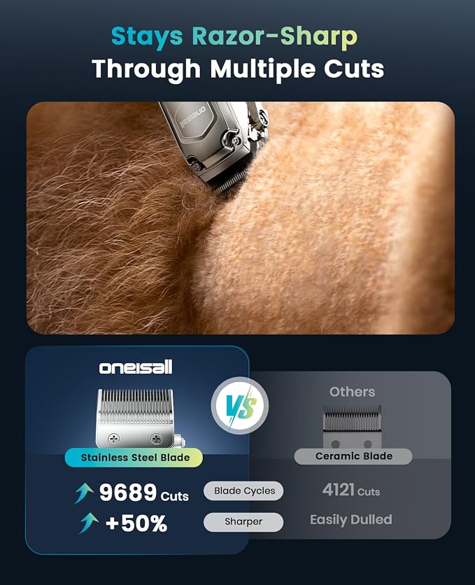 oneisall PC18 Dog Clippers for Grooming for Thick Coat | 6800 RPM High-Speed, Detachable Stainless Steel Blades,4 hours of battery life, Dog Shaver for Thick/Matted/Knotted/Hair
