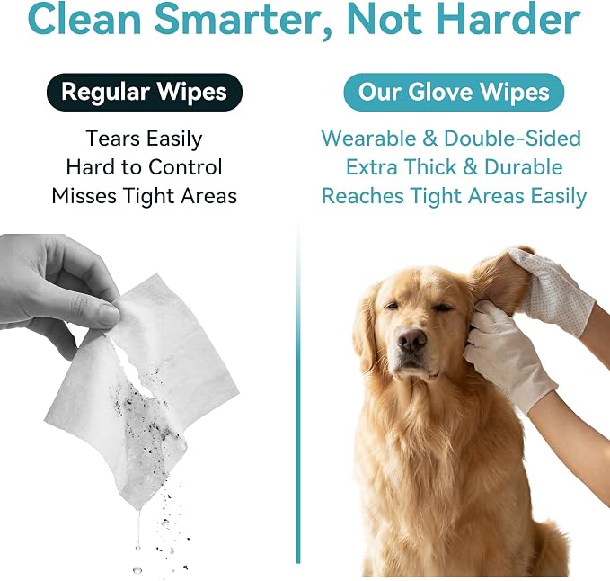 Pet Glove Wipes Pro for Dogs Cats, Massage Dot No-Rinse Grooming Gloves, Deep Cleaning and Deodorizing Dog Wipes for Paws, Ears & Eyes, Removes Loose Fur, Coconut Scent, 12 Count