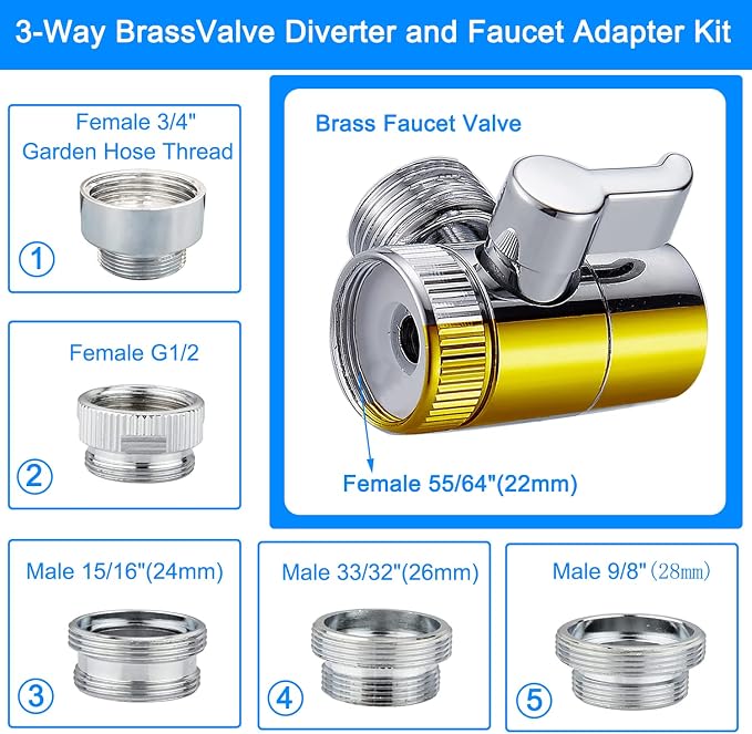 Sink Faucet Sprayer Attachment,Sink Shower Sprayer Attachment Set To Tub Faucet,ON/OFF Shower Head with (5 adapters),Sink Extension Hose Sprayer for Laundry Bathroom Kitchen