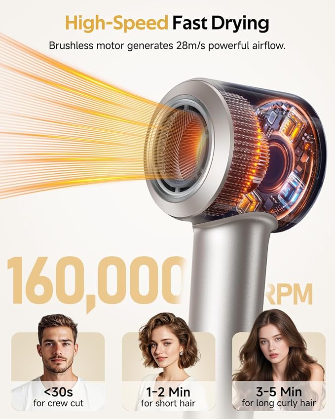 Fast Drying Ionic Hair Dryer Portable Blow Dryer for Travel, Space Titanium | 1 Billion Plasma, 7 Intelligent Modes, TOF Infrared Temp Control, 160,000 RPM High Speed, Lightweight Hairdryer for Women Men
