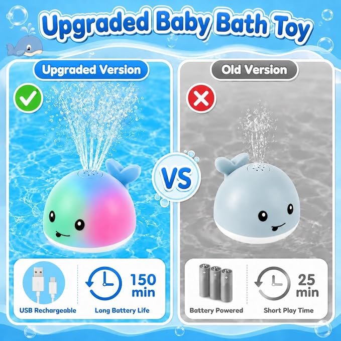 Gigilli Baby Bath Toys, Light up Bath Toys for Kids Ages 1-3, Pool Water Toys 1 Year Old Boys Girls Gifts, 6-12-18 Months Baby Whale Bath Toy Sprinkler, Toddler Fountain Bathtub Water Table Toy