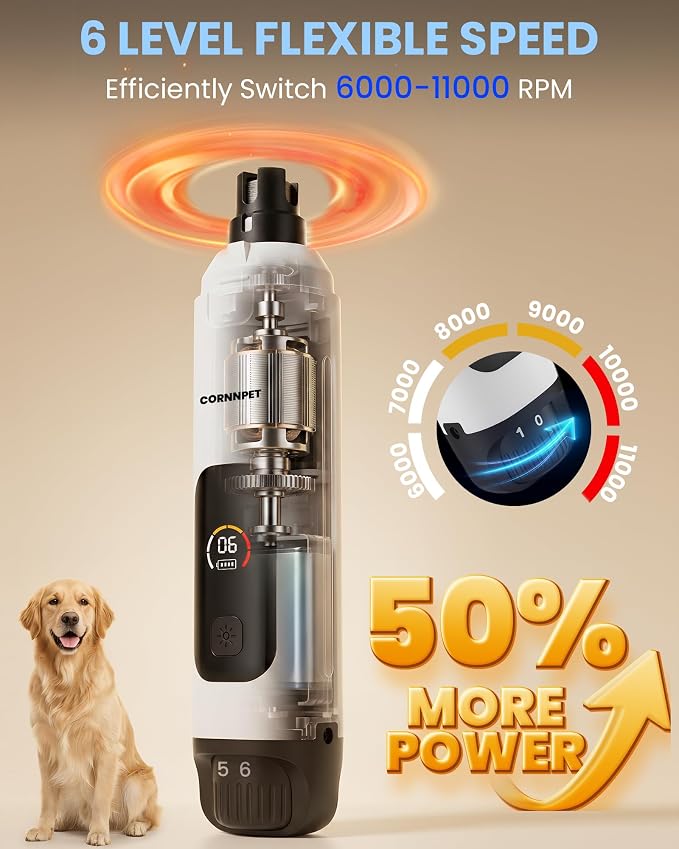 Dog Nail Grinder,25dB Silent Groom Pro Pet Nail Grinder White | New LCD Display 6 Adjustable Speeds 1.5H Fast Charge Dual LED Safe Lights | 50% More Power Painless Cat Nail Grinding