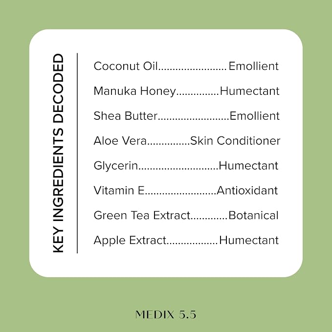 MEDIX Exfoliating Glycolic Acid Body Wash & Face Wash + Coconut Body Lotion Skin Care Set | Coconut Oil Lotion Body Cream & AHA + Lactic Acid Foaming Body Wash For KP Bumps, Keratosis Pilaris, & Acne