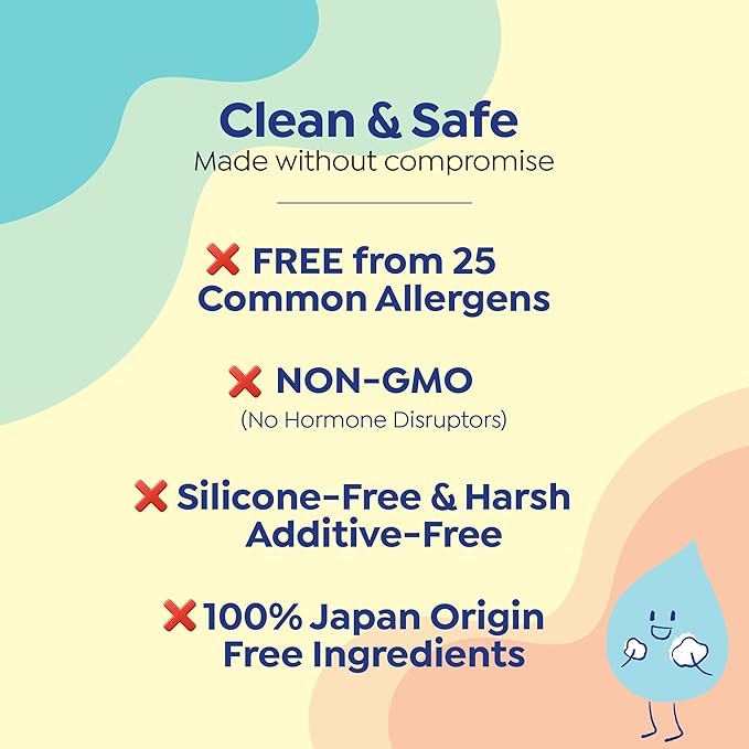 GOONGBE Kids Travel Toiletry Set – 4-in-1 TSA Carry-On Kit with Shampoo, Body Wash, Face Cleanser (Sunscreen Removal) & Lotion, Silicone-Free Low pH for Sensitive Skin1oz Each