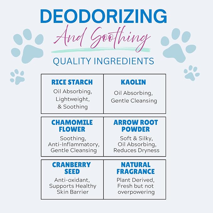Dry Shampoo Powder & Coat Deodorizer for Dogs (Fresh & Clean) | Waterless No-Rinse Squeeze Bottle Formula | Calming Scent | Talc and Alcohol Free | Safe for Sensitive Skin | Made in USA
