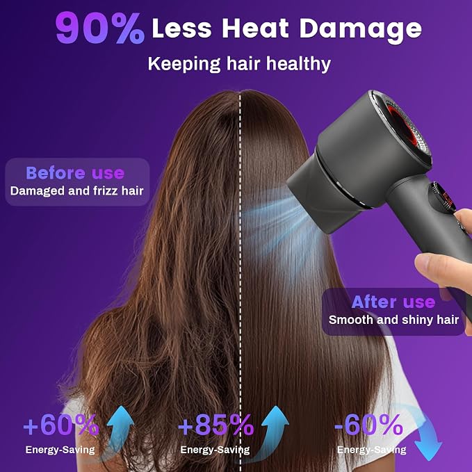 Hair Dryer, 110000 RPM High Speed Professional Hair Dryer, 2 Speeds and 11 Temps with HD Display, Low Noise Portable Hair Blow Dryer with Magnetic Nozzle for Home Travel Salon (Gun Grey)