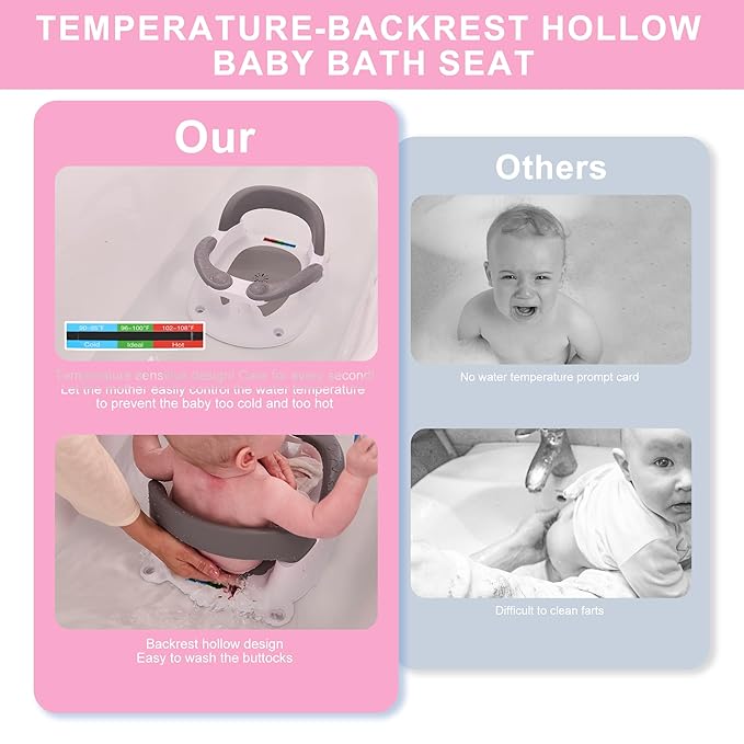 Baby Bath seat for Babies 6 Months & up, 360° Stable Toddler Bath Chair with one-Touch Button, Back Hollow Design, Water Temperature Card & 4 Suction Cups for Safety (Pink)