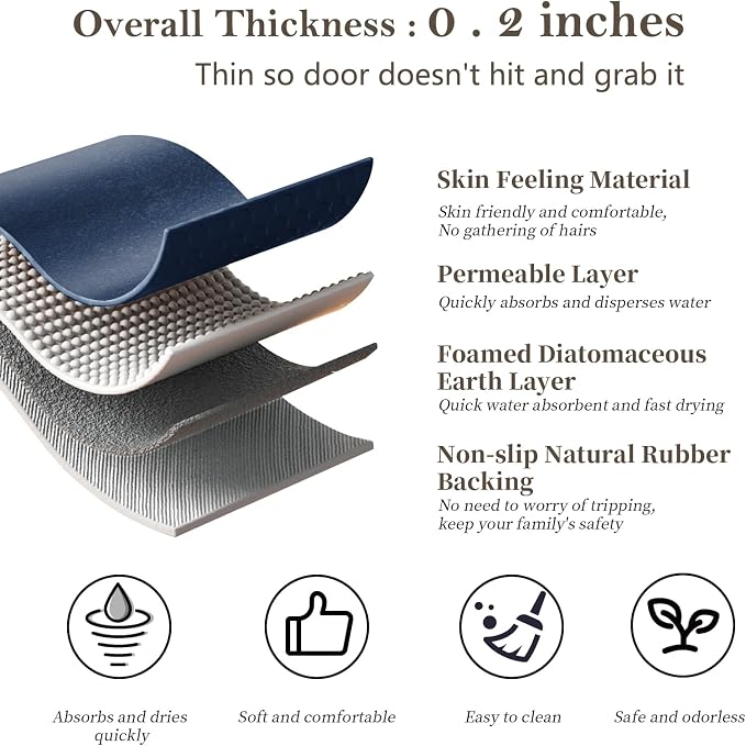 RUERYA Bath Mat Rugs Quick Dry Super Absorbent Diatomaceous Earth Bath Mat Non Slip Rubber Bottom Thin Bathroom Mat Fit Under Door, Floor Rugs in Front of Bathtub,Shower Room,Sink, 17 x 32, Navy