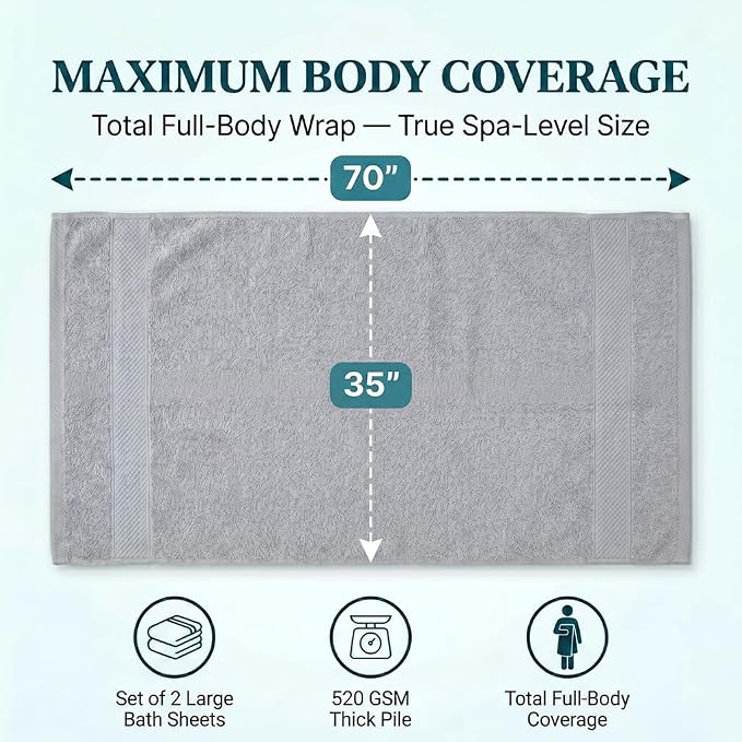 Sofea Bath Sheet Towels 2 Pack Oversized, (35 x 70 Inches) 100% Cotton Jumbo Bathroom Towels, Extra Large Soft Absorbent Bath Sheet Towels