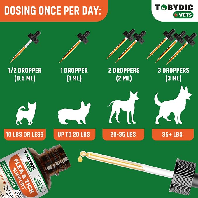 Flea & Tick Prevention Support - Oral Flea Natural Control & Treatment for Dogs and Cats - Herbal Medicine for Small and Large Dogs with Multivitamin Pet Supplement