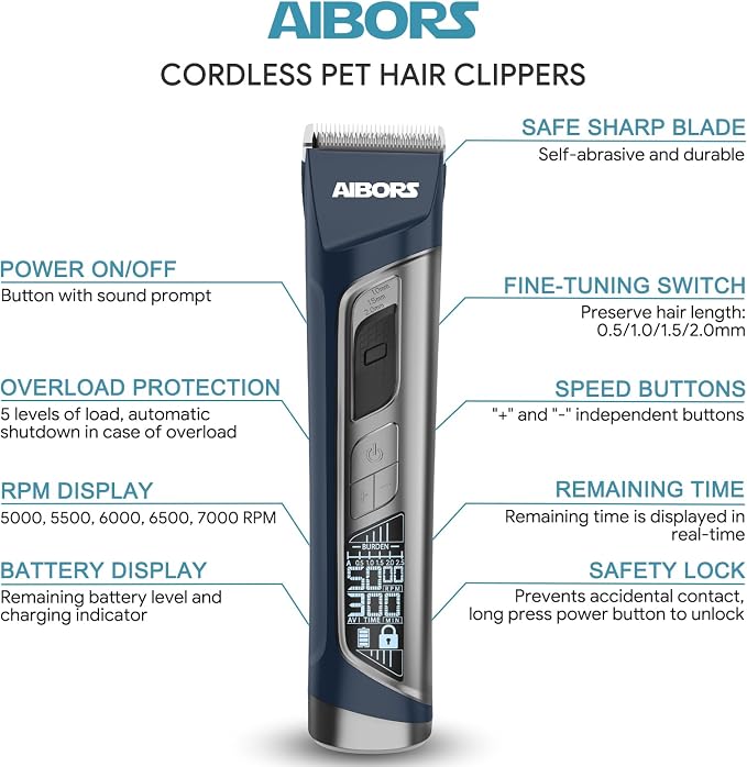 Dog Clippers for Grooming, 5 Speed & Self-Sharpening Blade, Cordless Low Noise Rechargeable 2600mAh 5H Runtime, LCD Display, 6 Guide Combs for Dogs Cats(Blue)