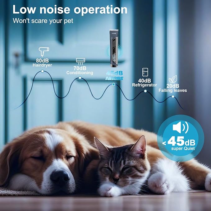 Dog Clippers for Grooming, 5 Speed & Self-Sharpening Blade, Cordless Low Noise Rechargeable 2600mAh 5H Runtime, LCD Display, 6 Guide Combs for Dogs Cats(Blue)