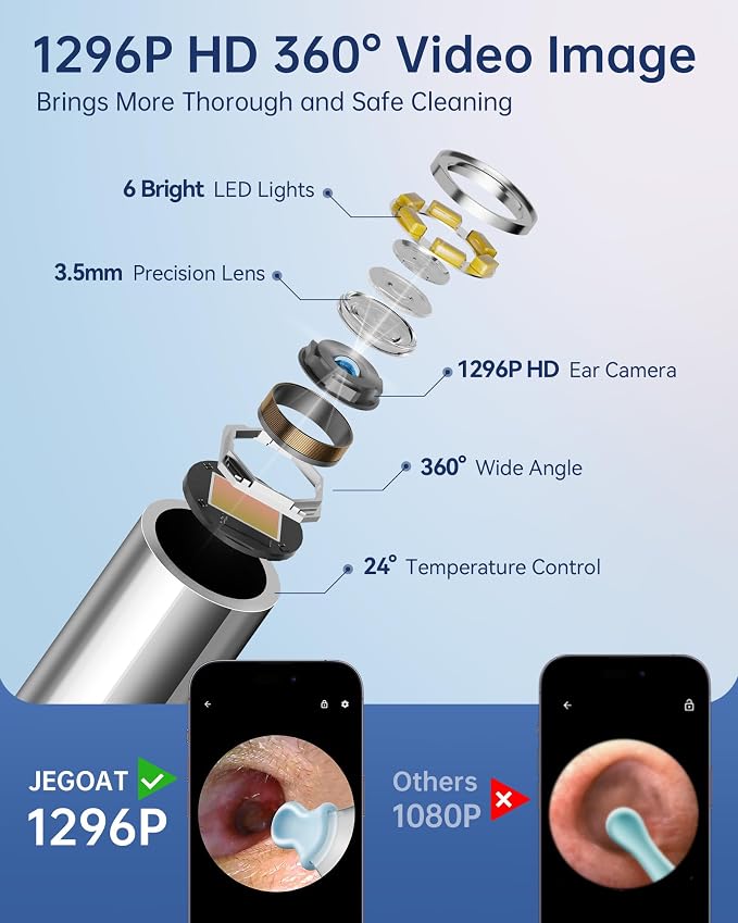Jegoat Ear Wax Removal, Ear Wax Removal Tool Camera with 1296P HD Camera and 6 LED Lights, Ear Cleaner with 10 Ear Pick, Upgraded Ear Wax Removal Kit for iOS and Android, Gray