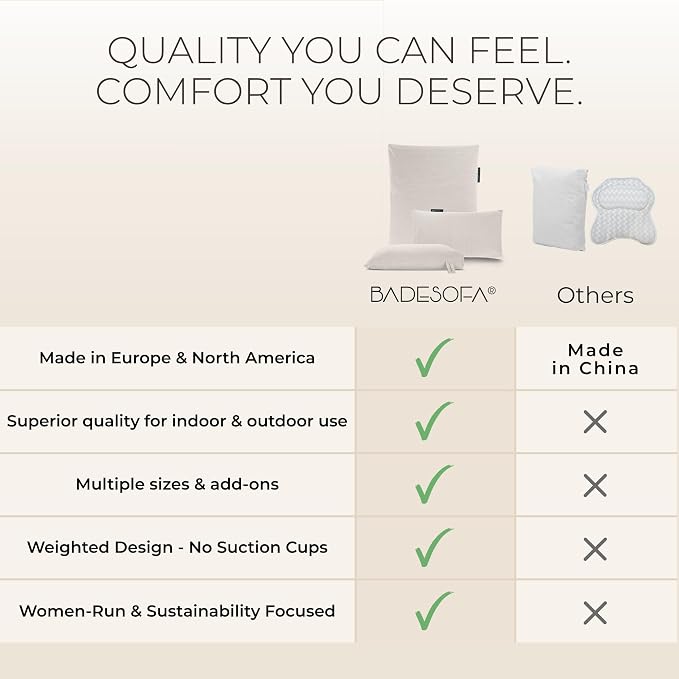 BADESOFA® Luxury Bath Pillow S - Ultra Comfortable & Quick-Drying Bath Back Pillow - Washable Full Body Bath Pillow for Bathtub - Therapeutic Head and Neck Support - Luxury Spa Cushion in Beige